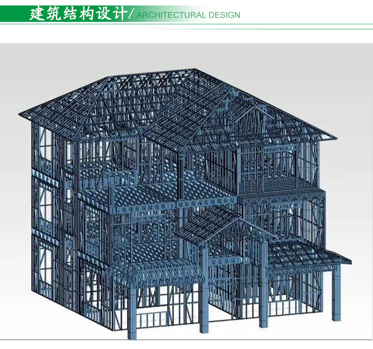 研發(fā)設(shè)計流程