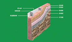 墻體解決方案2